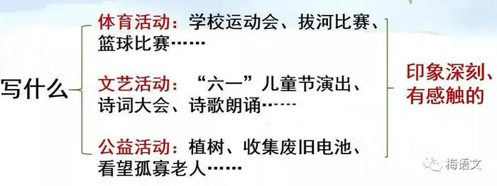 哪里可以学习到高级的篮球战术训练方法?_1